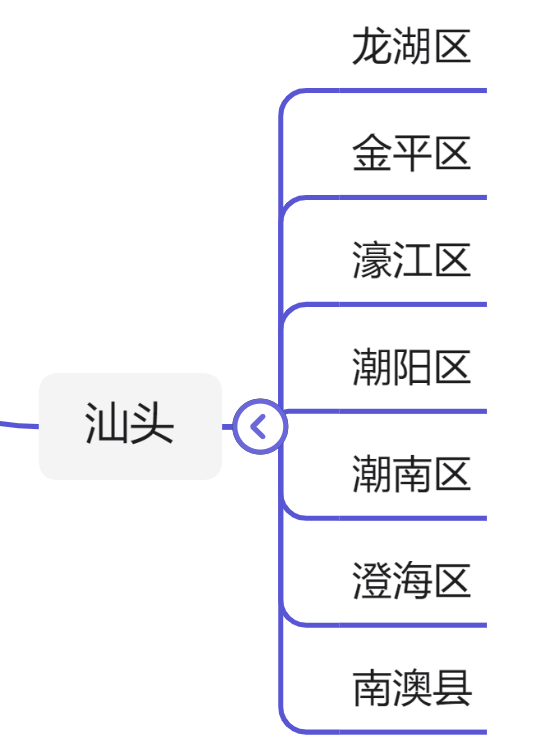 广东21个地级市行政区划图（2021）