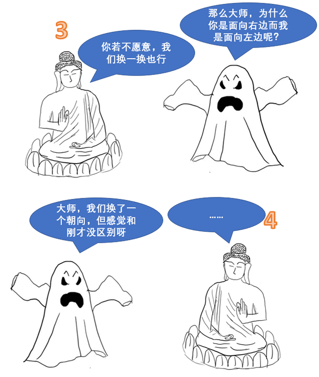 宇称为什么不守恒？