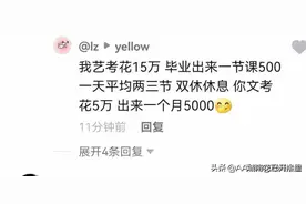 某贴：高考学习鄙视链，艺考瞧不起文考，对比毕业后的工资水平图片