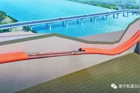 地铁百科：地铁是怎么穿过江河的？图片
