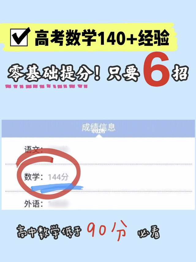 数学零基础高考怎么办