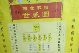 你的姓氏祖籍是哪？你对家族了解多少？在家谱中能找到名字吗？图片