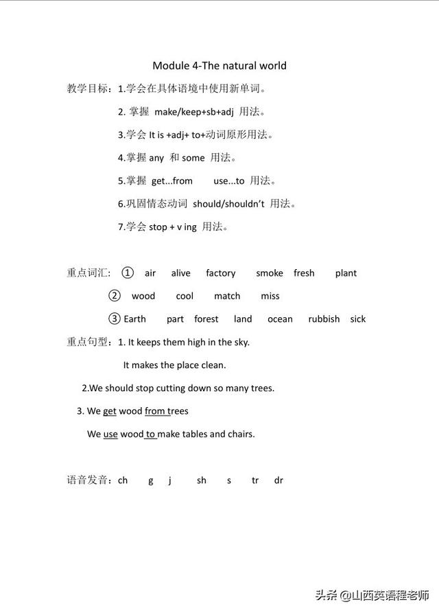 六年级英语上下册知识点总结