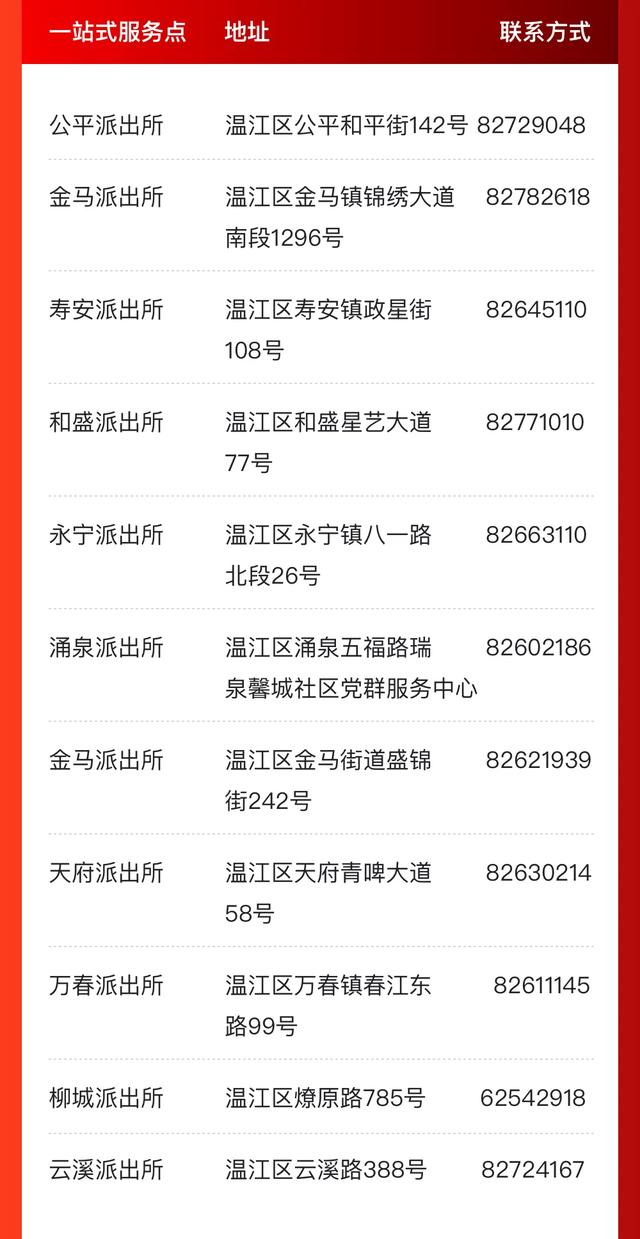@成都人，这些事家门口就能办！一站式服务办证点来啦！