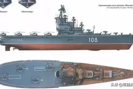 “载机巡洋舰”为何物？详谈苏联航母发展史图片