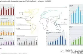 美国电力市场的运作机制图片