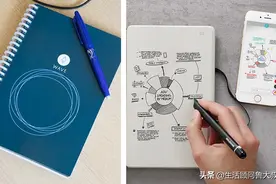 日常生活中6种简单实用的小工具，你有几种？图片