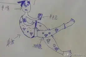 孩子作业里“妈妈睡觉的样子”，老师看后笑得手抖，网友：别瞎画图片