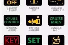 汽车仪表图解大全（新老司机都需要）图片