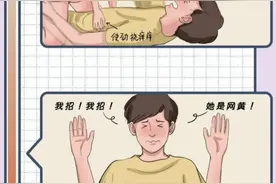 男生身体里面，那些敏感的小秘密！（漫画）图片