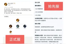 抢先服更新！“灼烧效果”能叠加后，哪些英雄可以弃用黄刀？图片