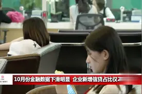 央行公布最新一期金融统计数据，相比上月明显下滑！是何原因？视频封面