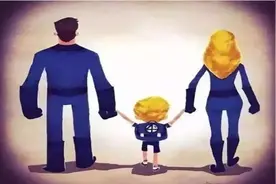 李安：成为孩子的偶像才是最成功的父母。如何做？需要把握这几点图片