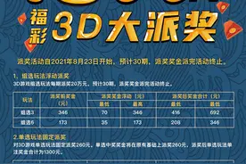 北京福彩“3D”游戏1200万元大派奖及营销活动盛大起航！图片