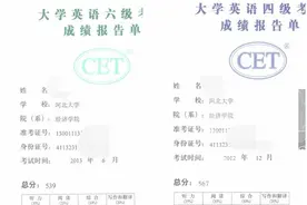 四六级一次就过的秘诀-来自一个六级539分的老学长的关爱图片