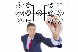 钉钉——为企业解决了哪些人员管理的痛点？图片