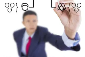 钉钉——为企业解决了哪些人员管理的痛点？图片