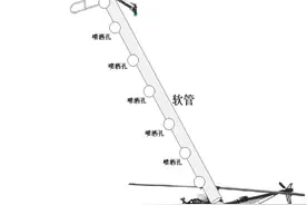 农用无人机飞行控制关键技术研究图片