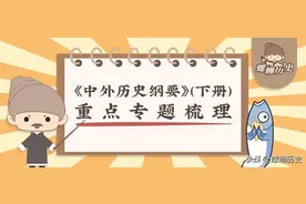 期末必备｜历史新教材(下) 重难点专题图片