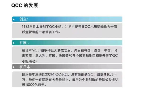 想做好质量管理，这些基础知识你都掌握了吗？-第52张图片-90博客网