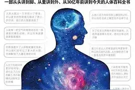 阉割能治秃头、颜色是一种感知--你从来不知道的人体知识图片