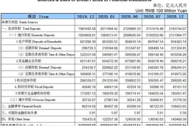 40年前的10元钱，相当于今天的多少钱呢？看看这三个角度图片