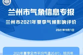兰州市2021年夏季气候影响评价图片