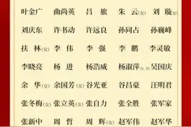 最新！中共信阳市第六届委员会委员、候补委员及纪律检查委员会委员名单图片