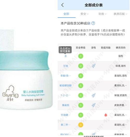 百雀羚牌子的身体乳孕妇可以用吗