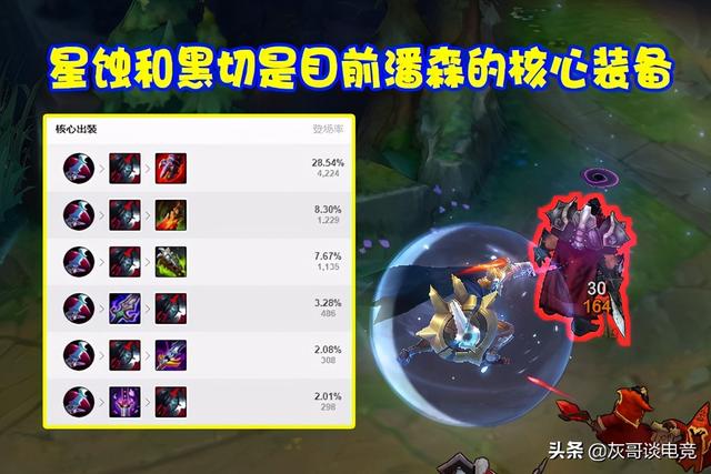 LOL“暗魔流”潘森诞生！舍弃传统出装伤害翻倍，玩家直呼必削