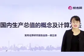 帮考网｜证券分析师胜任能力资格考试｜国内生产总值的概念视频封面