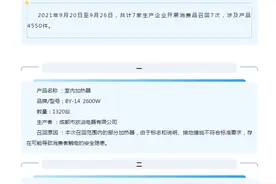 全国消费品召回信息通报（2021.9.20-9.26）图片