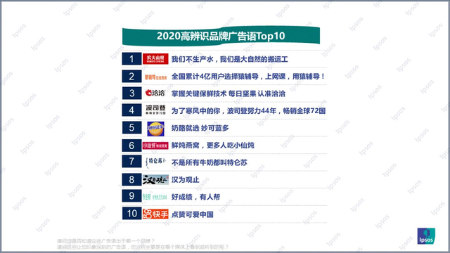 2020꣬Щ䡱Ŀ