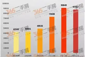 南京三大顶级小学——除了学区房贵，还有这些您不知道?图片