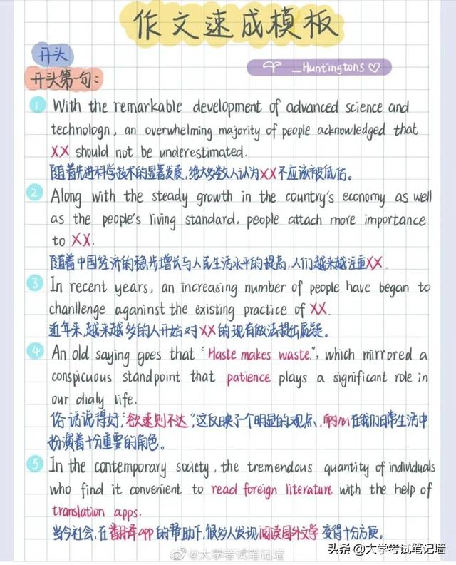 最新英语四六级作文万能模板