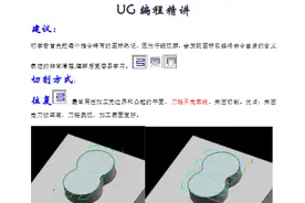 UG编程详细讲解版来咯.图片