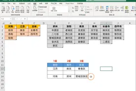 利用快捷键，3步制作自动更新的三级下拉菜单，小白也能轻松学会图片