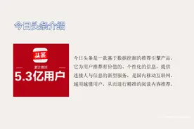如何在今日头条上做广告推广呢？图片