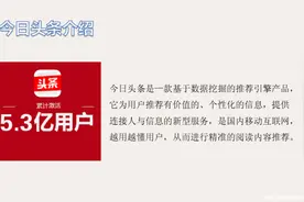 如何在今日头条上做广告推广呢？图片