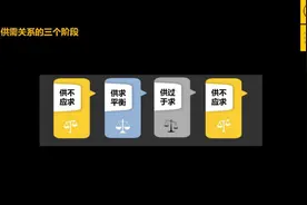 李丰：华为、戴森、三顿半崛起背后的新消费底层逻辑图片