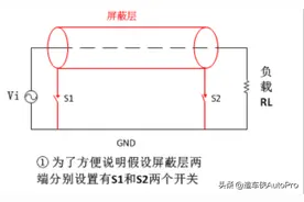 屏蔽线为什么双端接地好，你知道原理吗（连载2图片