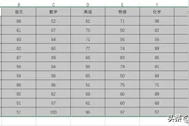 Excel表格巧用条件格式和格式查找，实现快速批量筛选和横向筛选图片