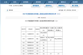 黑龙江本科二批B段院校录取结束，大庆师范学院录取分275，图片