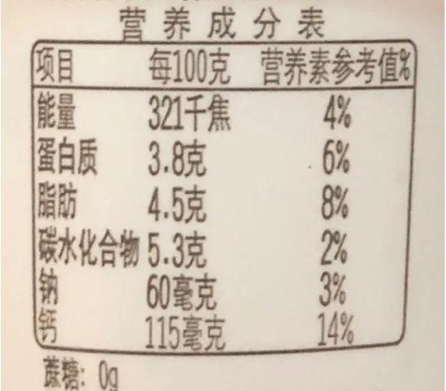 霸王莓莓身体乳浓度