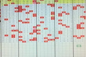大乐透056期出号范围和金胆、龙头、凤尾、复式号码预测图片