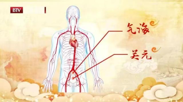 为什么女性总比男性怕冷?收好这份“保暖攻略”,让身体更抗冻