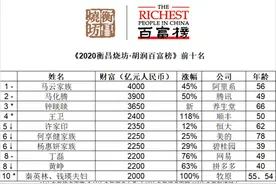 重磅揭晓！陕西新首富是这对夫妻，还有13位富豪上榜图片