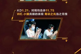CFML S8赛季回顾一图流图片