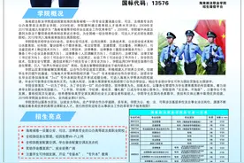 海南政法职业学院2020年招生简章图片