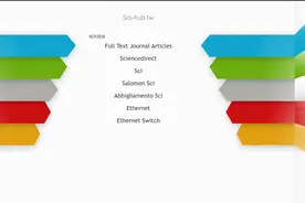 律师函警告后，Sci-hub在中国域名遭屏蔽，可用网址变少中图片